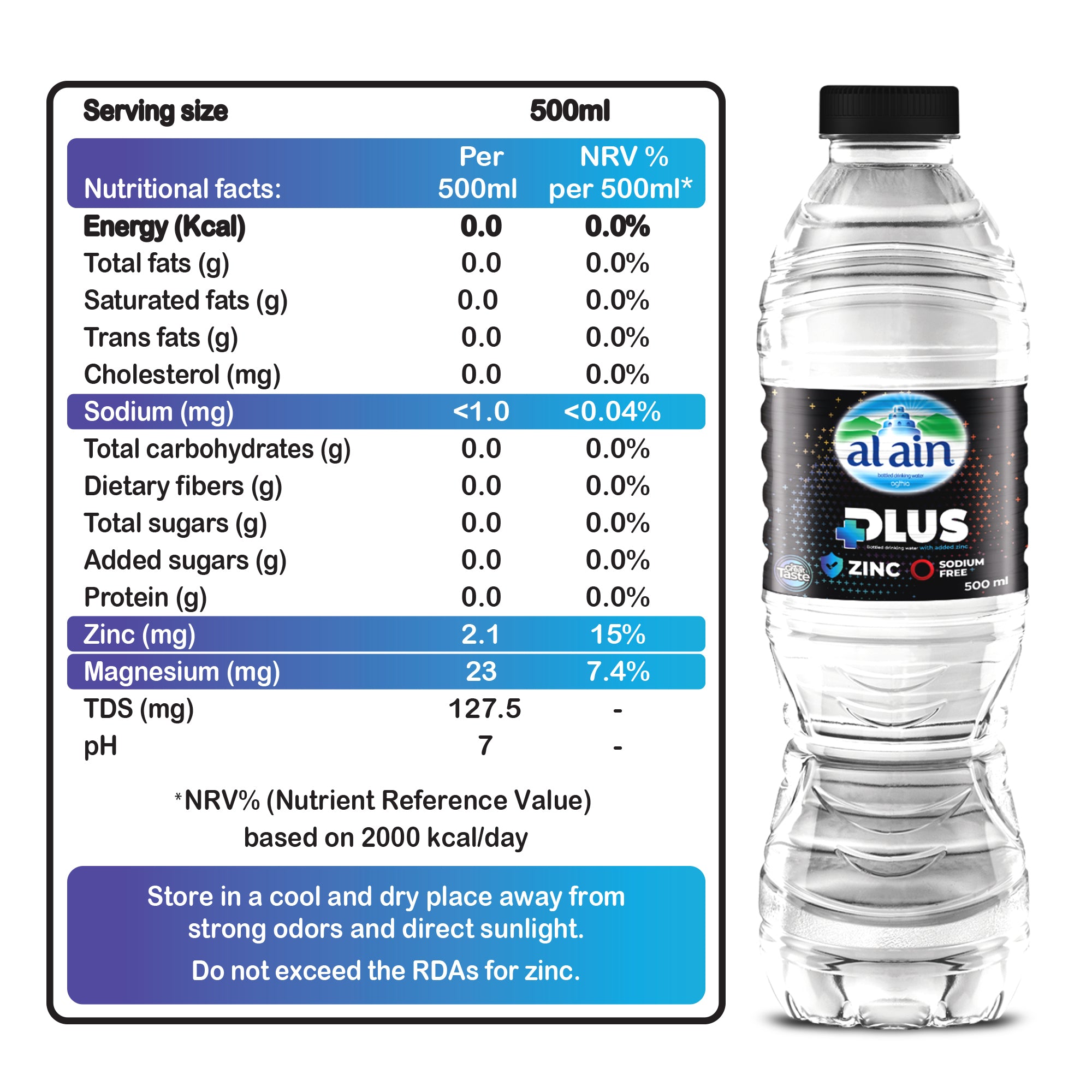 Al Ain Zero Sodium al-ain-zero-sodium
